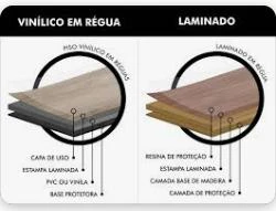 Piso vinílico 60 x 60